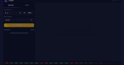 Exploring the Uncrossable Mission Frenzy on Roobet in Canada in Canada