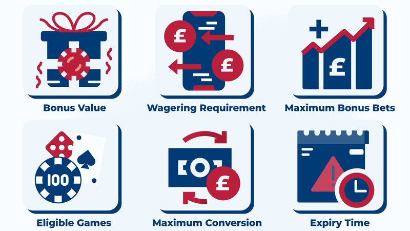 Best winbeast casino no deposit in United Kingdom